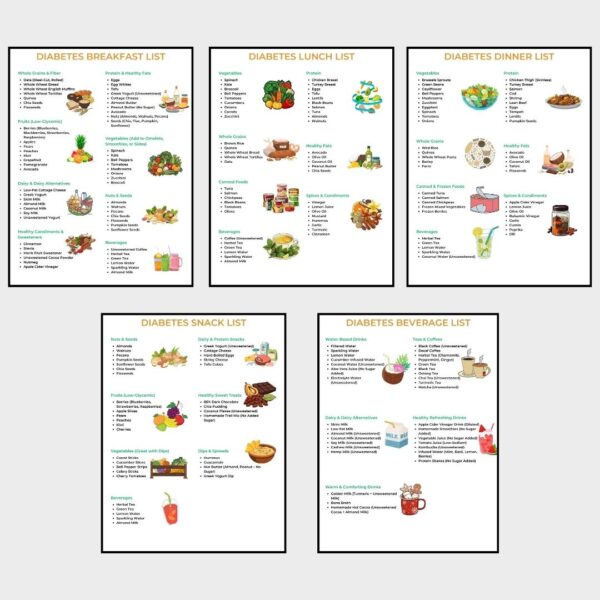 5-Page Diabetes Meal Planner PDF – Digital Download (8.5x11 inches / 21.6x27.9 cm) | Daily Breakfast, Lunch, Dinner, Snack & Beverage Guide | Diabetic-Friendly Meal Planning Chart | Instant Access for Phones, Tablets & Computers - Image 10