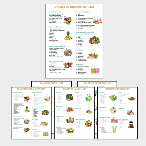 5-Page Diabetes Meal Planner PDF – Digital Download (8.5x11 inches / 21.6x27.9 cm) | Daily Breakfast, Lunch, Dinner, Snack & Beverage Guide | Diabetic-Friendly Meal Planning Chart | Instant Access for Phones, Tablets & Computers - Image 9