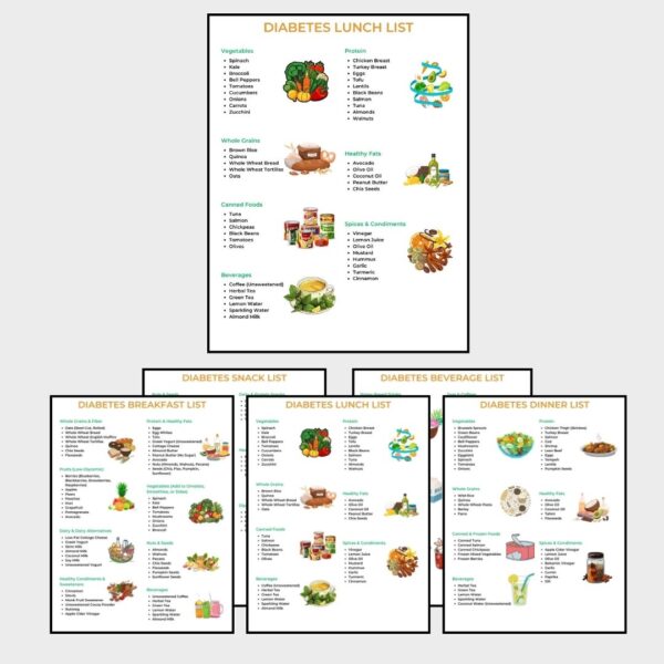 5-Page Diabetes Meal Planner PDF – Digital Download (8.5x11 inches / 21.6x27.9 cm) | Daily Breakfast, Lunch, Dinner, Snack & Beverage Guide | Diabetic-Friendly Meal Planning Chart | Instant Access for Phones, Tablets & Computers - Image 8