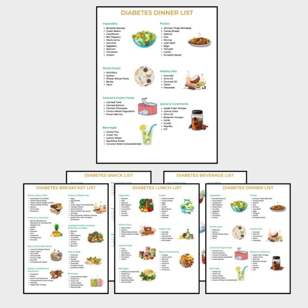 5-Page Diabetes Meal Planner PDF – Digital Download (8.5x11 inches / 21.6x27.9 cm) | Daily Breakfast, Lunch, Dinner, Snack & Beverage Guide | Diabetic-Friendly Meal Planning Chart | Instant Access for Phones, Tablets & Computers - Image 7
