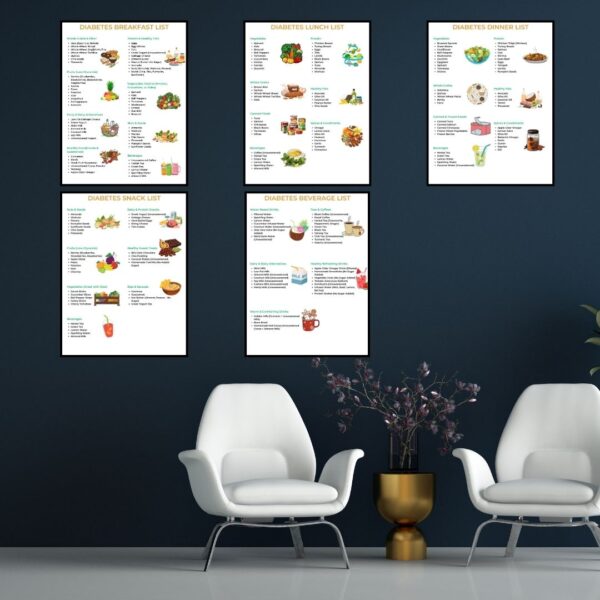 5-Page Diabetes Meal Planner PDF – Digital Download (8.5x11 inches / 21.6x27.9 cm) | Daily Breakfast, Lunch, Dinner, Snack & Beverage Guide | Diabetic-Friendly Meal Planning Chart | Instant Access for Phones, Tablets & Computers - Image 2